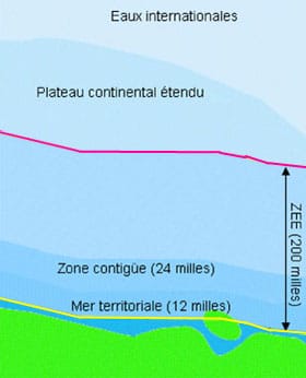 Quels pays se disputent une frontière maritime cette semaine ?
