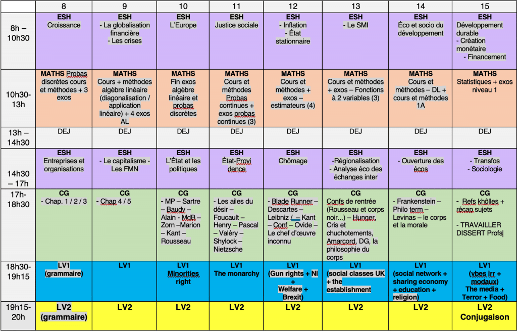 Programme travail ECE