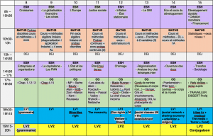 Programme travail ECE