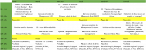 Programme de travail d'ECT