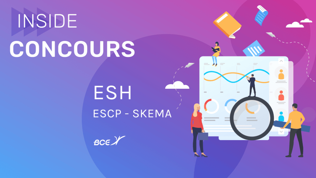 analyse ESH ESCP 2021
