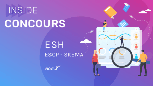 analyse ESH ESCP 2021