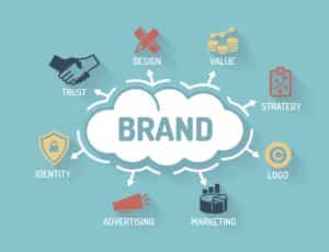 marketing