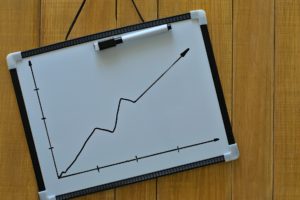 Huit graphiques à utiliser en dissertation d'ESH