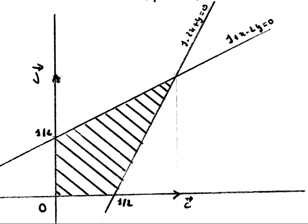 maths
