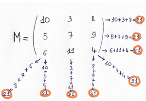 Maths