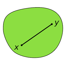 topologie