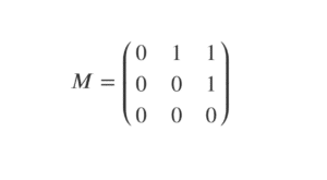 maths