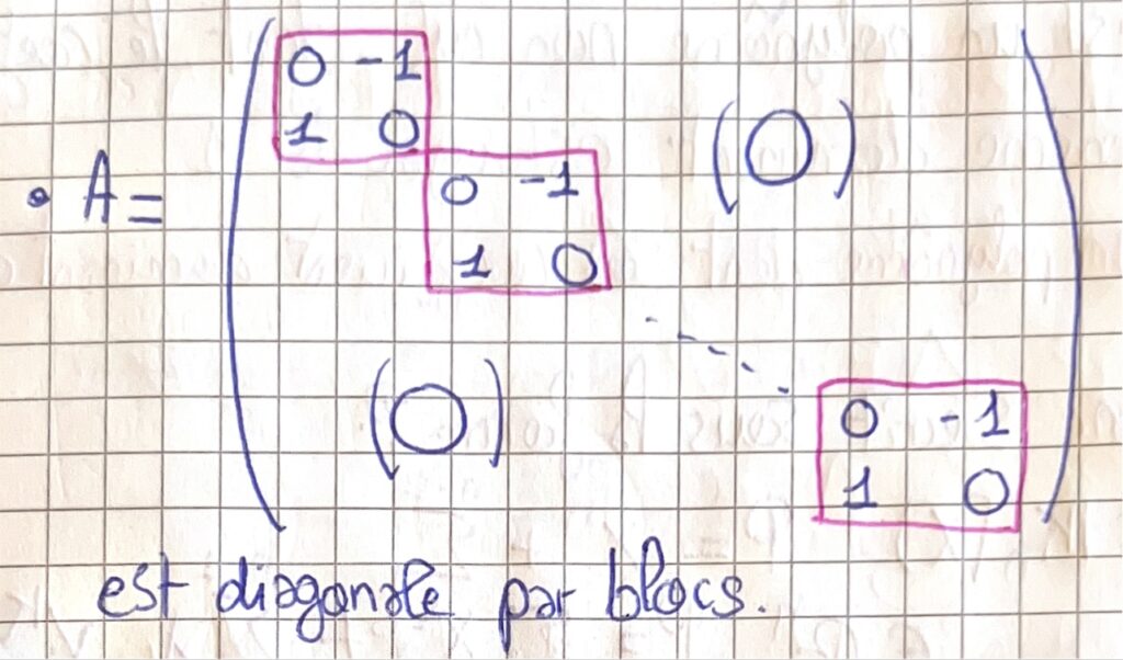 maths