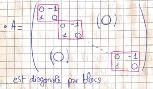 maths