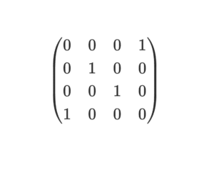 permutation