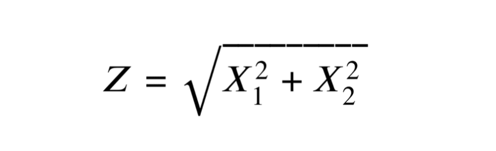 loi