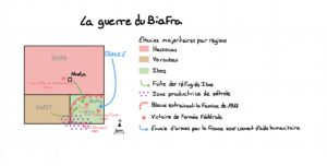 Biafra