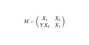 Matrices aléatoires