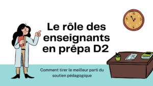 enseignants