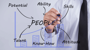ressources humaines
